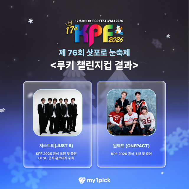 제76회 삿포로 눈축제, 루키 챌린지컵 결과