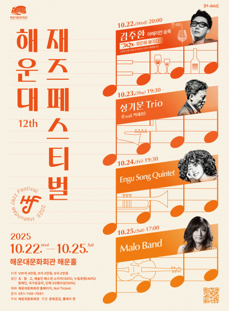 ‘제12회 해운대 재즈페스티벌’ 포스터