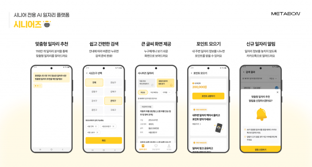 시니어 전용 AI 일자리 플랫폼 ‘시니어즈’의 주요 기능 화면 구성(이미지=메타본)