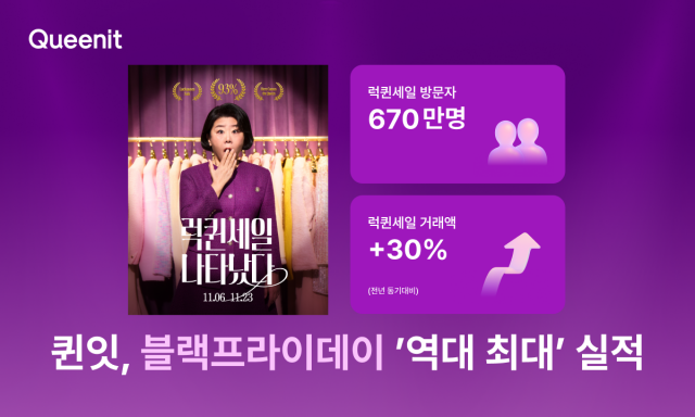 퀸잇, 블랙프라이데이 역대 최대 실적