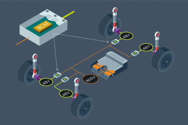 바이코(Vicor) 전력 모듈은 48V 아키텍처와 고밀도 DC-DC 컨버터(BCM6135)를 결합해 시장에서 가장 작고 가벼운 액티브 서스펜션 시스템 설계를 지원하는 데 필수적이다. 4개의 바이코(Vicor) 고정 비율 BCM6135, 800V-48V DC-DC 버스 컨버터가 고전압을 48V로 변환하고 각 휠에 전력을 공급하는 데 사용된다. BCM6135는 양방향이며, 모든 DC-DC 컨버터 중 가장 빠른 과도 응답을 제공한다. 이러한 대칭형 