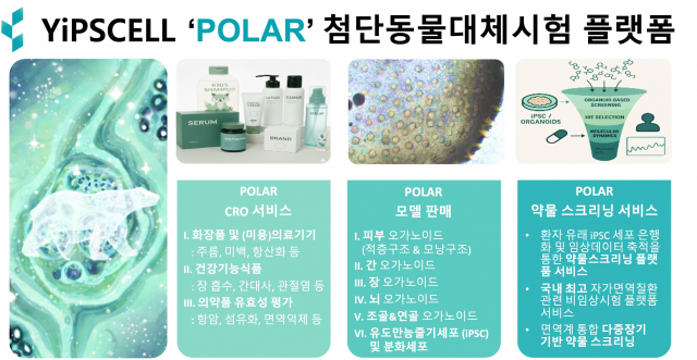 입셀 POLAR 플랫폼