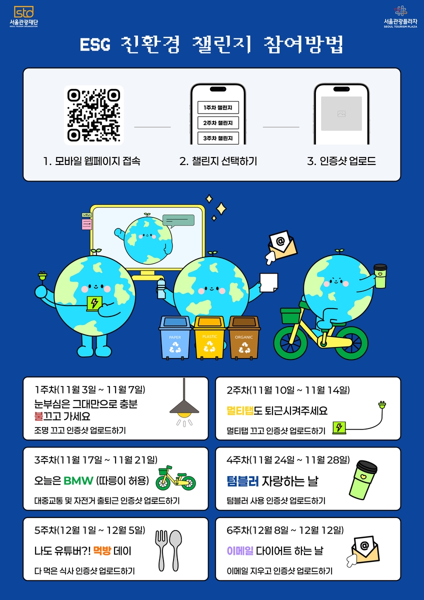 임직원, 외국인 관광객, 시민이 모여 지속 가능한 서울관광 위한 ESG 실천