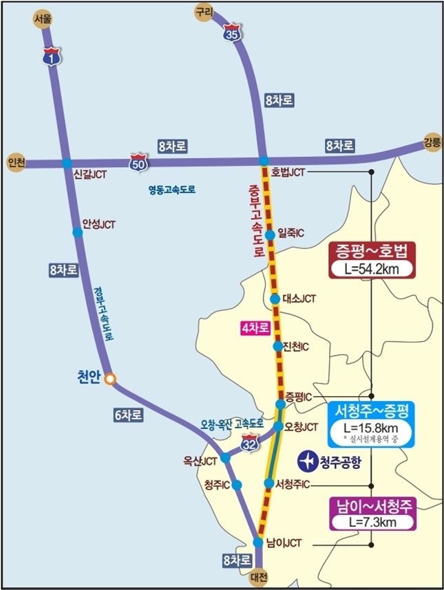 충북도, '중부·경부고속도로 확장사업' 예비타당성조사 대상사업 신규 선정