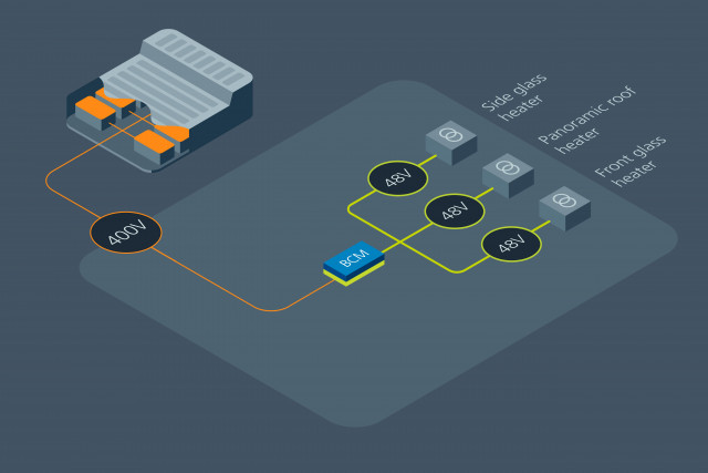 바이코(Vicor) BCM은 DC-DC 변압기로 기능한다. 고정 비율 컨버터는 초당 80암페어의 속도로 전력 변화에 반응한다. 베터프로스트는 펄스 에너지를 사용해 기존 HVAC 시스템의 25분과 비교해 1분 이내(최단 기록 42초)에 매우 얇은 계면 얼음층을 녹인다. 이 기술은 독자적 알고리즘을 사용해 기존 방식 대비 20배 적은 에너지를 소비하면서 균일한 방식으로 얼음을 녹인다