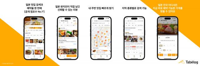 The Tabelog Multilingual App for International Travelers — Japan's Largest Restaurant Search and Reservation Service