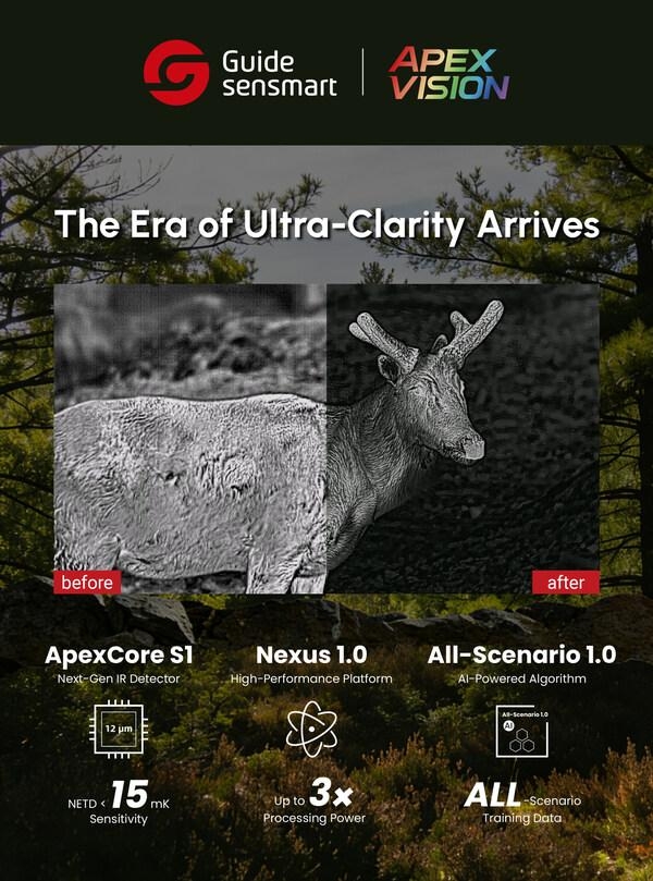 [PRNewswire] ApexVision, CES 2026서 첫 공개