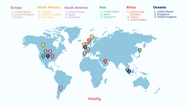 전 세계 주요 지역 주요 허브 지도