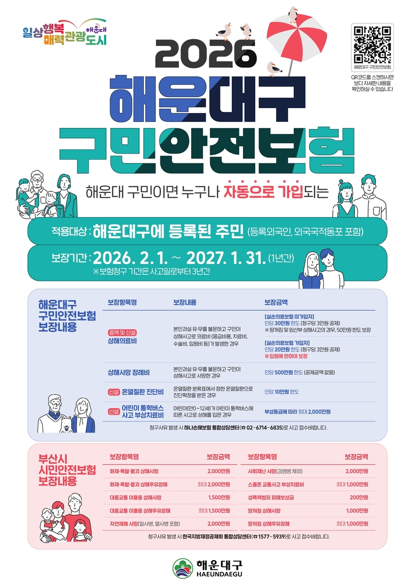 해운대구, 구민안전보험 보장항목·한도 확대