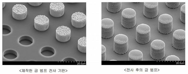 다나까귀금속공업, 소결 금 접합 기술 ‘AuRoFUSE™ Preforms’ 전사 기술 확립