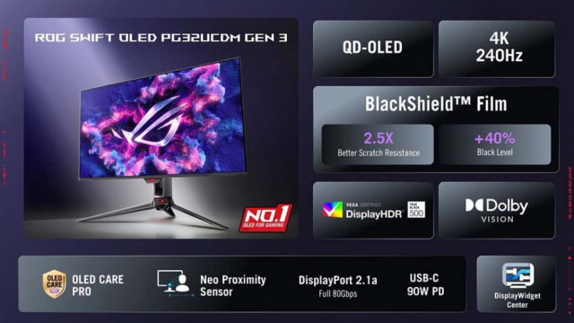 에이수스 ‘ROG Swift OLED PG32UCDM3’ OLED 게이밍 모니터