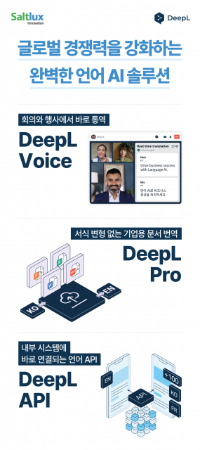 솔트룩스이노베이션과 DeepL이 ‘AI EXPO KOREA 2026’에 참가해 실시간 통번역 ‘DeepL Voice’, 문서 번역 ‘DeepL Pro’, API 연동 ‘DeepL API’ 등 기업 커뮤니케이션 전반을 지원하는 AI 기반 통번역 솔루션을 선보인다
