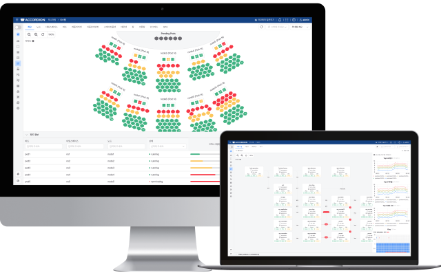 ‘아코디언 3.0’ UI(제공=맨텍솔루션)