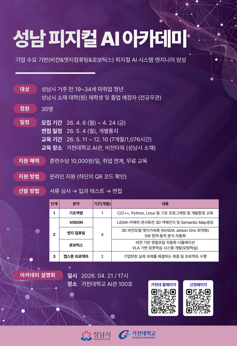 성남시, 인공지능(AI) 청년 인재 양성 나선다…'피지컬 AI 아카데미' 출범