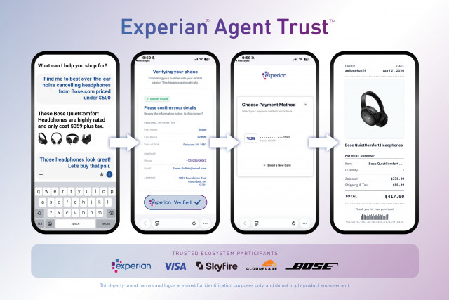 Experian Announces Agent Trust to Power Trusted AI Driven Commerce.