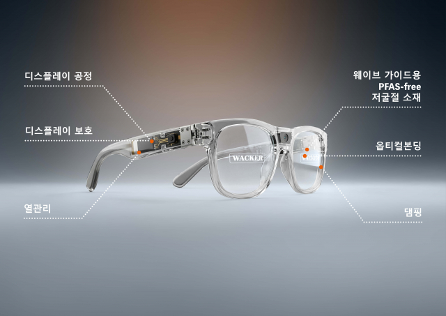 AI 스마트 글라스 내 실리콘 소재의 핵심 적용 영역(제공=바커케미칼코리아)