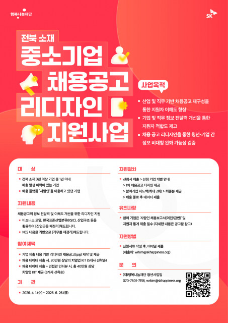‘중소기업 채용공고 리디자인 지원사업’ 안내 포스터