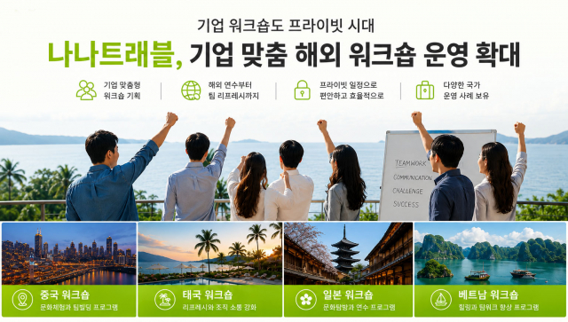 맞춤형 자유여행 전문 여행사 나나트래블이 기업 및 기관을 대상으로 맞춤형 국내외 워크숍 운영을 확대하고 있다