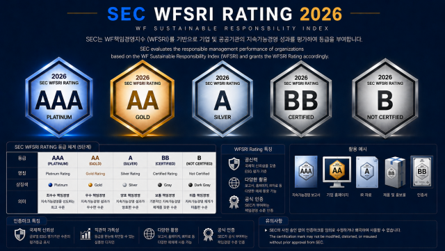 SEC WFSRI Rating은 SEC(Sustainable Enterprise Evaluation Commission)가 운영하는 WF책임경영지수(WFSRI)를 기반으로 기업 및 공공기관의 지속 가능성, 책임경영 수준, 사회적 가치 창출 성과 및 미래 대응 역량을 종합적으로 평가하여 부여하는 공식 책임경영 평가등급 체계이다. 등급은 AAA(Platinum), AA(Gold), A(Silver), BB(Certified), B(Not Certi