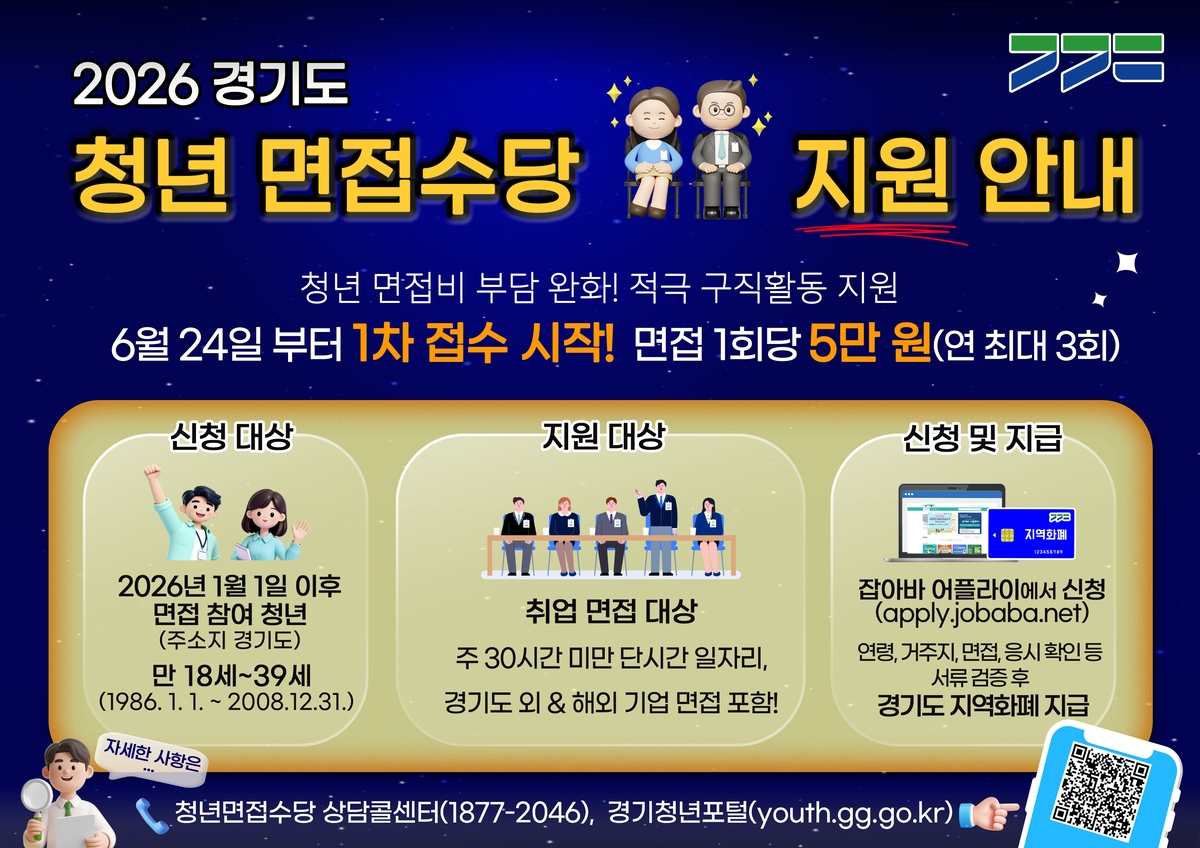 '경기도 청년 면접수당' 6월 24일부터 1차 접수 시작