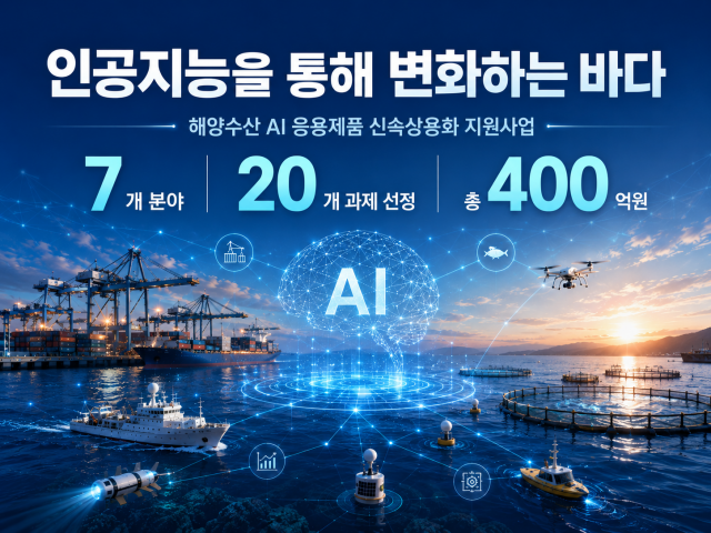 해양수산 분야 AI 상용화 지원사업 투자 계획 포스터