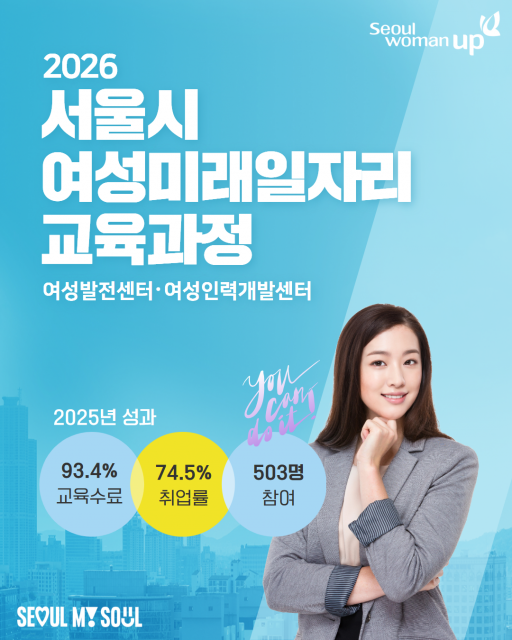 2026 서울시 여성미래일자리 홍보 포스터