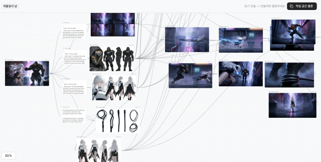 PixAI Studio 시네마틱 영상 제작 워크플로