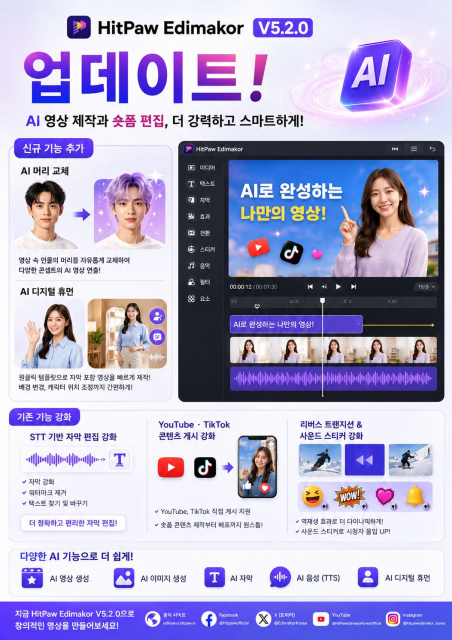 HitPaw Edimakor V5.2.0 업데이트… AI 머리 교체·디지털 휴먼 추가 및 주요 기능 강화