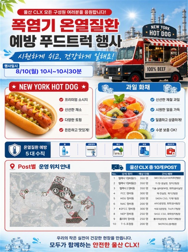 울산시, 석유화학업 원청-협력사 간 상생과 격차 완화 지원