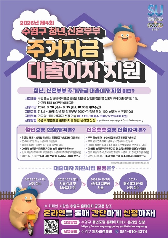 수영구, 청년·신혼부부 대상 주거자금 대출이자 최대 100만 원 지원