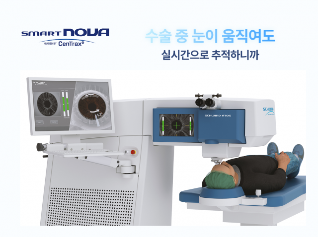 실시간 추적 시스템 ‘스마트 노바 센트렉스’