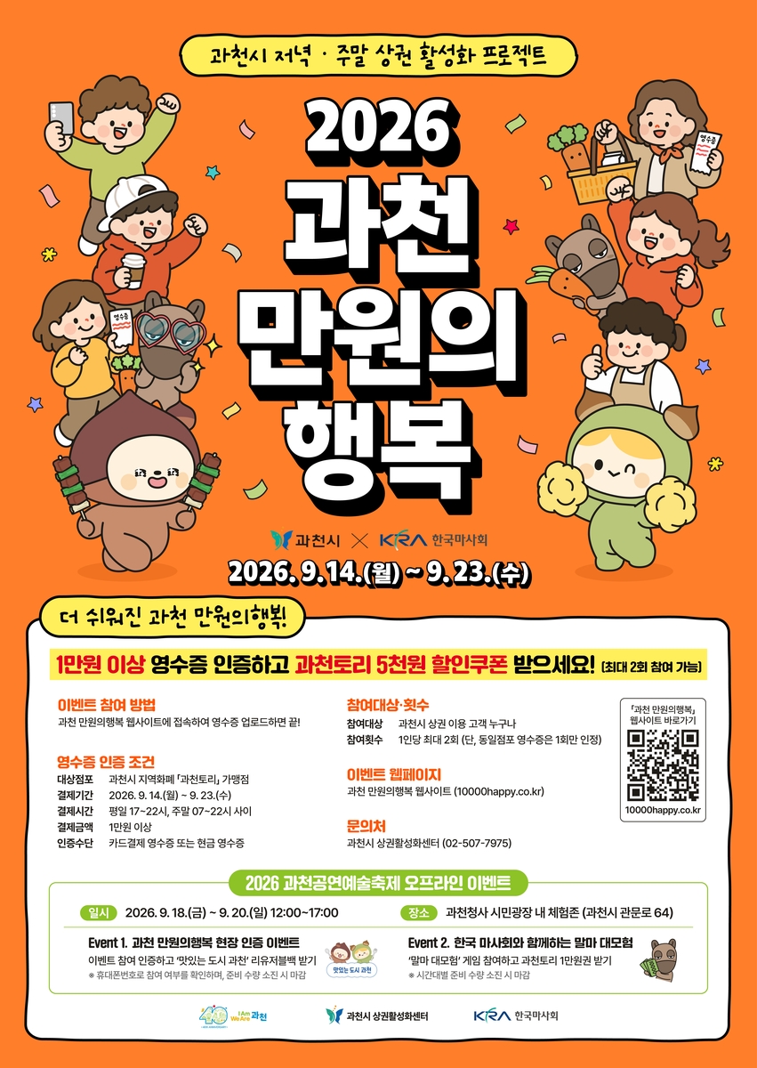 한국마사회, 과천 골목상권 살리기 힘 보탠다…'만원의 행복' 동참