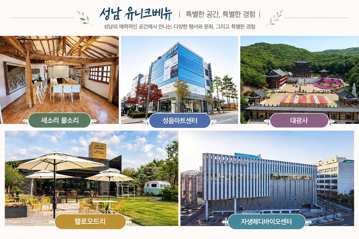 성남시, 지역 곳곳의 이색 공간을 마이스(MICE) 자원으로 키운다