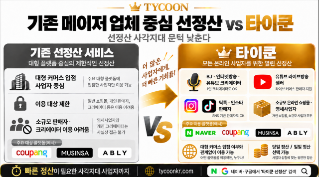 기존 선정산 서비스와 타이쿤의 이용 대상을 비교한 이미지. 타이쿤은 대형 커머스 입점 사업자뿐 아니라 BJ·인터넷 방송·유튜브 크리에이터, 라이브 방송 셀러, 틱톡·인스타 판매자, 소규모 온라인 쇼핑몰까지 선정산 이용 대상을 확대했으며 당일·익일 정산을 선택할 수 있다