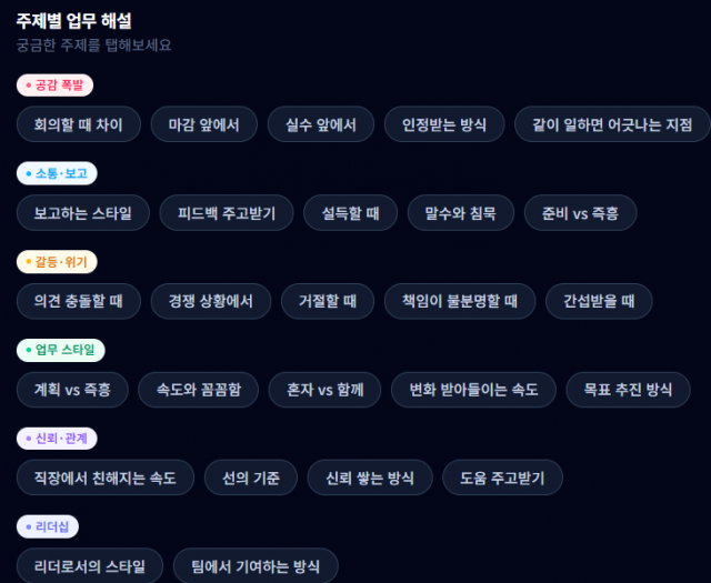 SERIN 공적 관계 진단의 주제별 업무 해설 화면. 회의, 보고, 피드백, 의견 충돌, 리더십 등 6개 분야 26개 업무 상황별로 구성원 간 차이를 풀어준다(제공=아임)